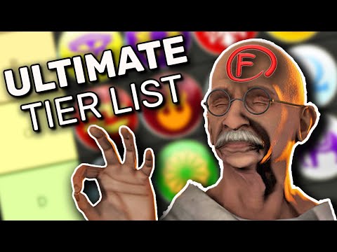 THE ULTIMATE CIV 5 TIER LIST - Who’s the BEST Civ?
