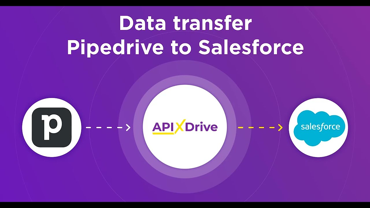 How to Connect Pipedrive to Salesforce CRM (lead)