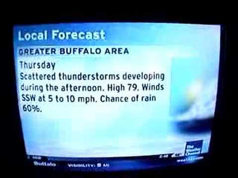 the weather channel 6/5/08 2:48am beautiful classic song