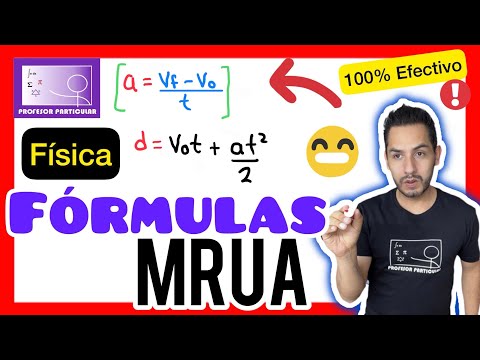 ✅MRUA FORMULAS (Deduction) | VERY EASY and FAST😎👌💯 | Physics