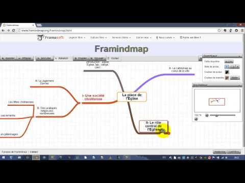 comment construire une fiche de lecture