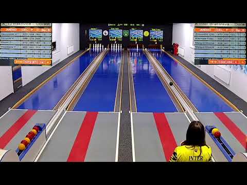 Dorast Západ : TJ Rakovice - KK Inter Bratislava