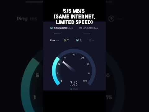 DOES INTERNET SPEED AFFECT YOUR PING?