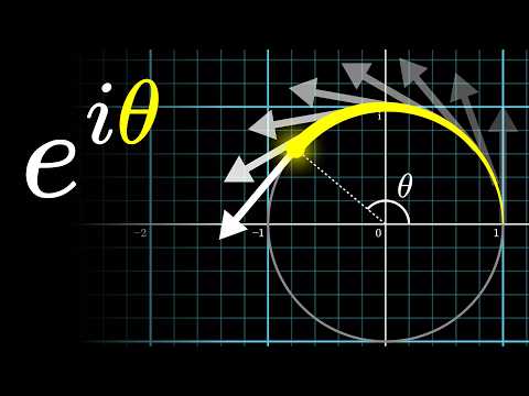 The Physics of Euler's Formula | Laplace Transform Prelude