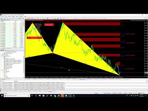FxMath Scanner Signals 10 10 2018