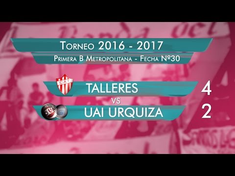 Resumen : Talleres 4 - UAI Urquiza 2