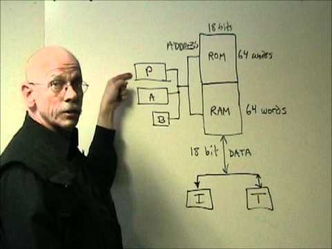 F18 RAM and ROM 120308