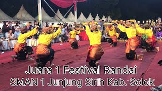 Download lagu JUARA 1 Festival Randai Se Sumatera Barat dari SMAN 1 Junjung Sirih Kab. Solok mp3 Download lagu JUARA 1 Festival Randai Se Sumatera Barat dari SMAN 1 Junjung Sirih Kab. Solok mp3