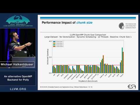 2019 EuroLLVM Developers’ Meeting: M. Halkenhäuser “An alternative OpenMP Backend for Polly”