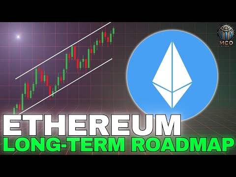 Ethereum Long-Term Roadmap: Opportunities and Targets