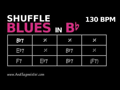 Shuffle BLUES in Bb (130 BPM) Backing Track