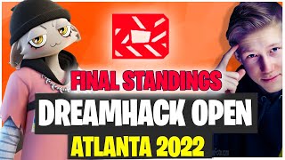 Fortnite Dreamhack Finals Highlights Fortnite Dreamhack Atlanta Final Standings