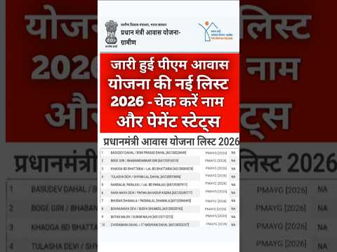 PM Awas Yojana Beneficiary List & Eligibility Guide