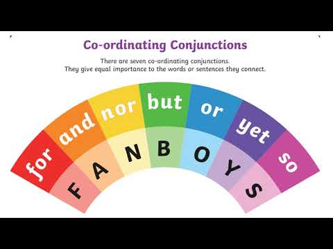 10 02 21 English writing, introduction