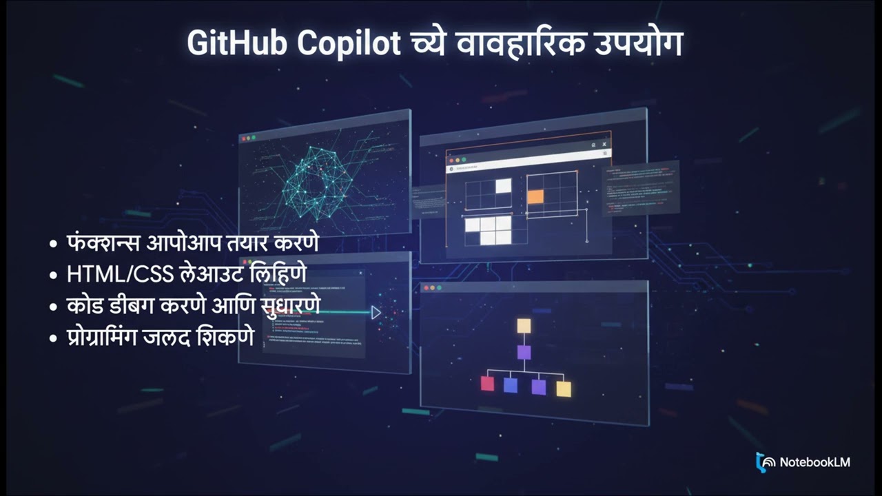 100 Days 100 AI Tools | Day 91 | GitHub Copilot – Write Code Faster with AI Assistance