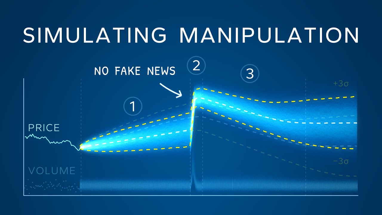 The Manipulator's Sneaky Math to Beat Chaos