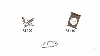 Introdução à Economia e à Macroeconomia (Aula 1, parte 4)