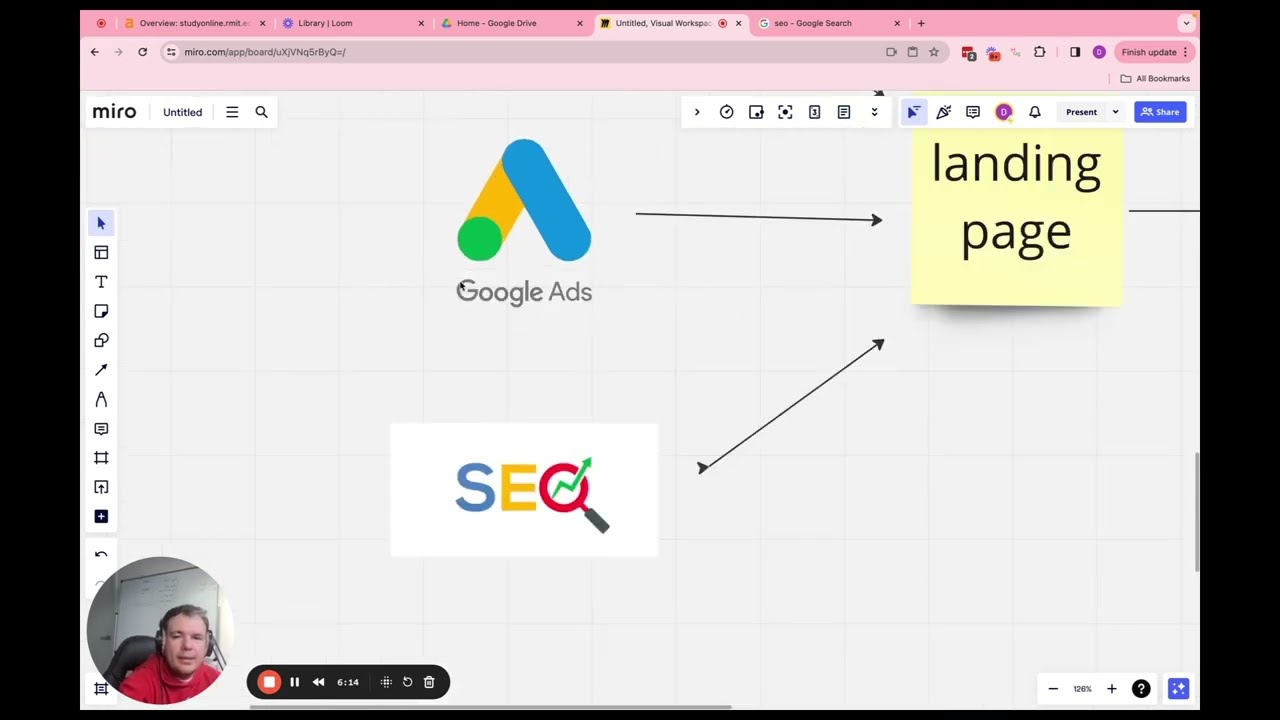 How To Rank Australian Universities #1 On Google
