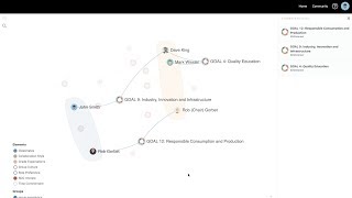 Cognitive City YouTube Video