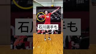 Download lagu Tehnik posisi tangan saat Spike mp3 Download lagu Tehnik posisi tangan saat Spike mp3