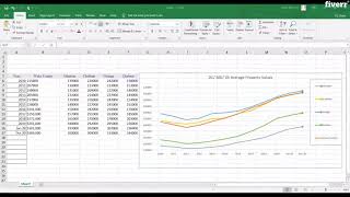Expert Data Entry Services: Web Research & Data Scraping