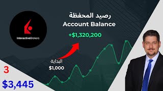 تحديث المحفظه الاستثماريه 3 - سلسلة كيف تستثمر