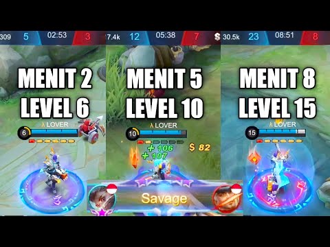 GRANGER SUPER FAST FARMING SEASON 20, BY THE NEXT LEVEL MARKSMAN - MOBILE LEGENDS