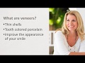 Porcelain Veneers in Austin | Hedgecock Dental