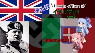 VIVA!!イタリア再興！～HoI4イタリアプレイpart.2～