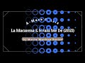 A-Mase & Azis - La Macarena & Hvani Me De (2021)(DJ Marin Mashup Series)