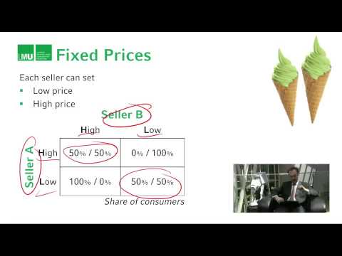 Coursera - Estratégica Competitiva - Sem. 6 - Bertrand Paradox I (2/9)