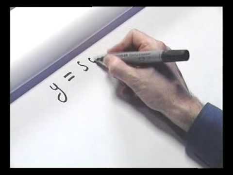 Mathcentre Chain rule