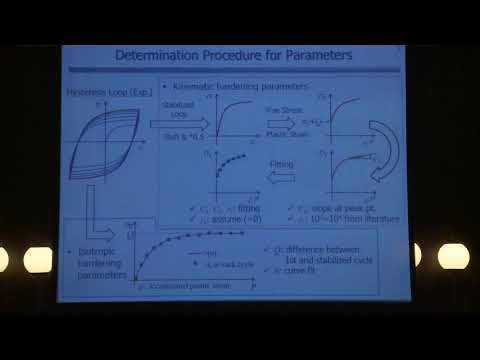 Determination of Combined Hardening Parameters to Simulate Deformation Behavior of CT Specimen under