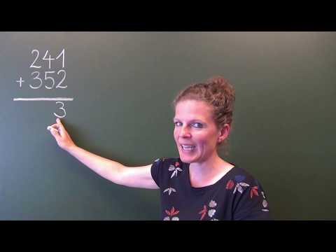 Schriftliches Addieren