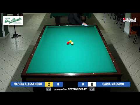 Mascia Alessandro VS Caria Massimo - ITALIAN GRAND PRIX delle Nazioni