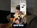 How To Play Sweater Weather By The Neighbourhood Guitar Guitartutorial Guitarra Tutorial