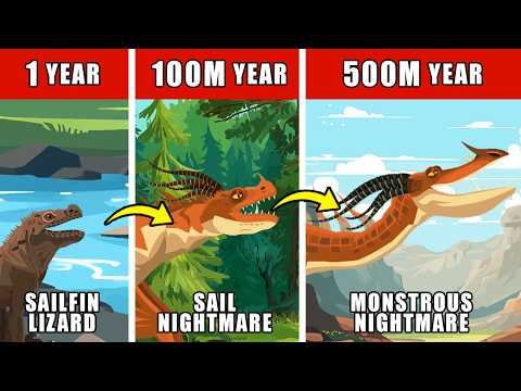 Monstrous Nightmare Origin Evolution: How Monstrous Nightmare Could Have Evolved