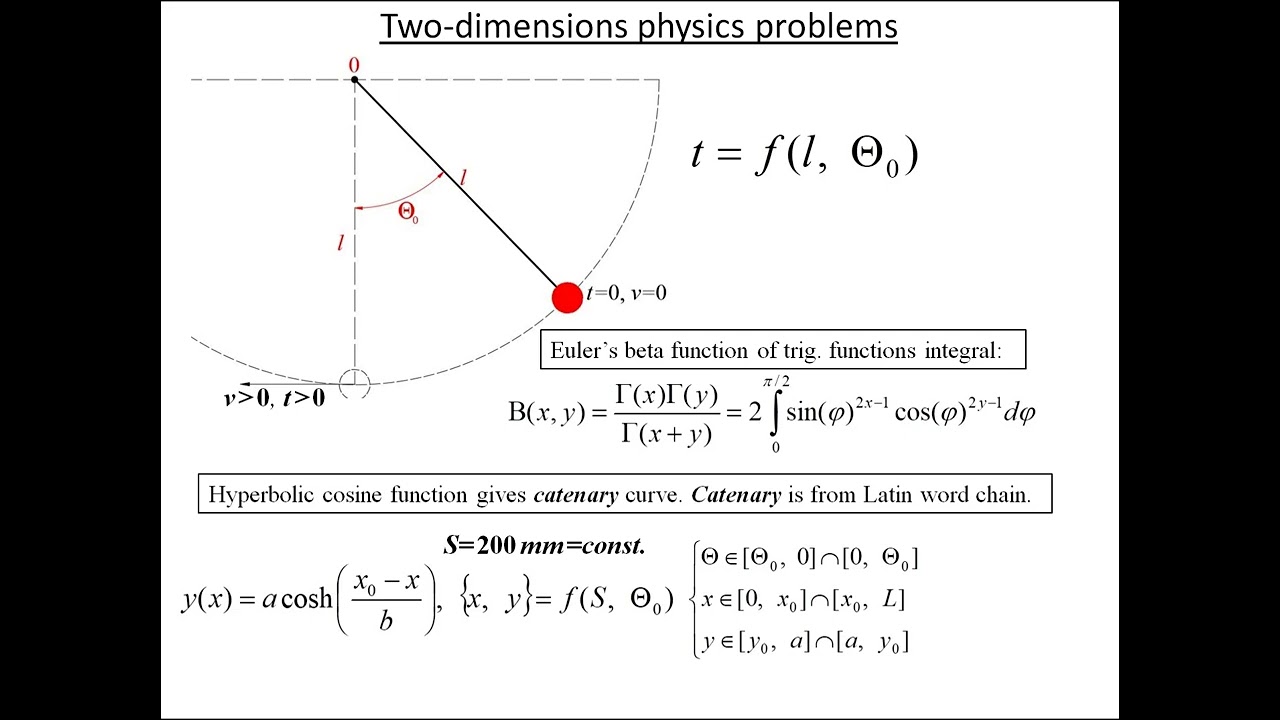 Multivariable-based physics problems #20