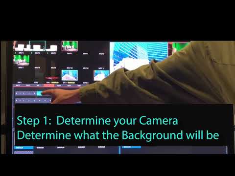 How to set up a Tricaster for Mixed Effects