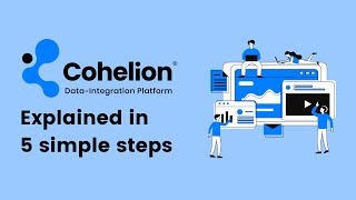 Videos zu Cohelion Data Platform