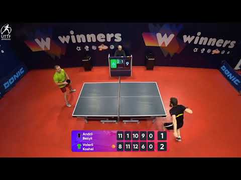 WINners League 22.01.2022  Bezyk A. - Koshel V. 15:00