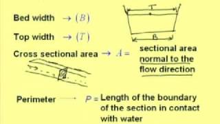 Mod-1 Lec-2 Open Channel Hydraulic Part-1