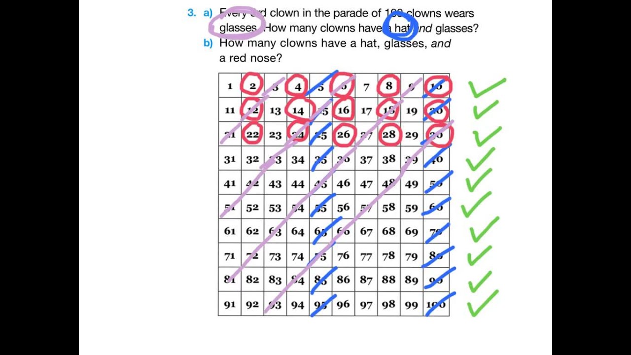 Solve Problems Using a Patterning Strategy