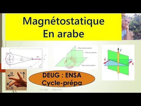 Magnétostatique en arabe