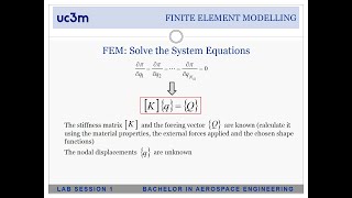 Overview of the static finite element analysis (FEA)