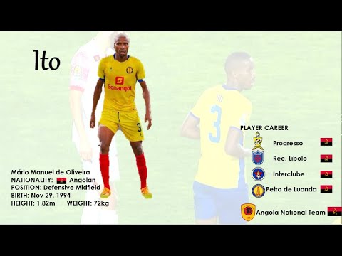 ITO - Defensive Midfield (2021/22 season)