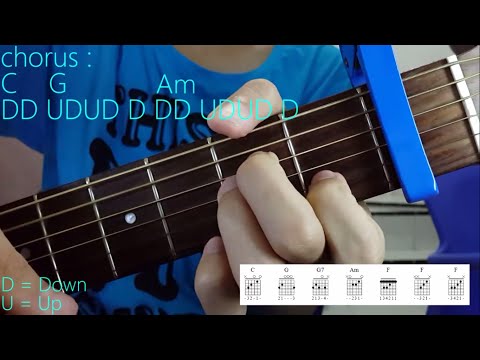 [Tutorial]Charlie Puth - One Call Away Fingerstyle & Strum Guitar with Tabs
