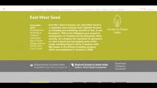Multi Million Dollar Business Selling Seeds To Small Farmers