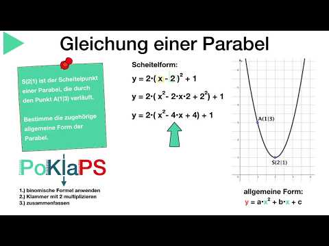 Scheitel und Parabelpunkt bekannt ✔︎ Gleichung der Parabel gesucht