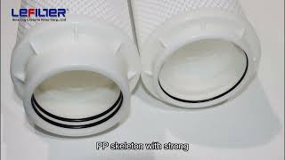 High Flow Filter Cartridge